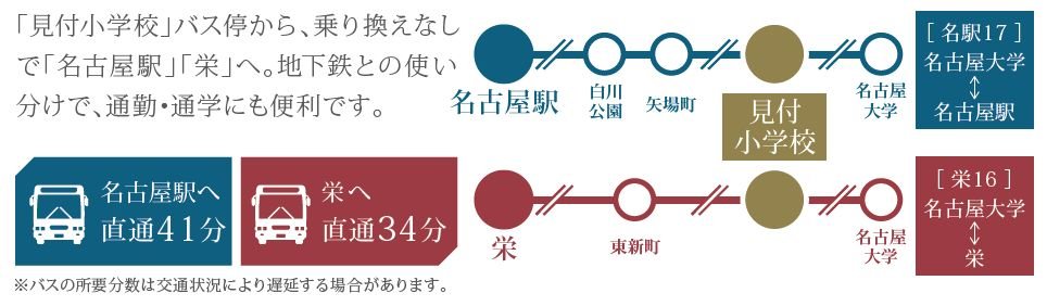 バスアクセス