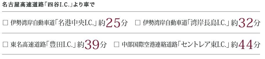 車所要時間