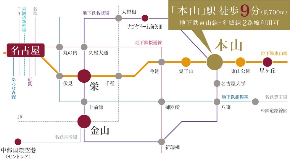 電車アクセス