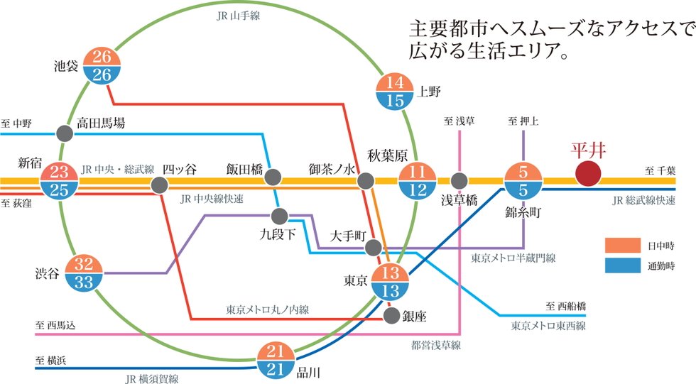 路線図