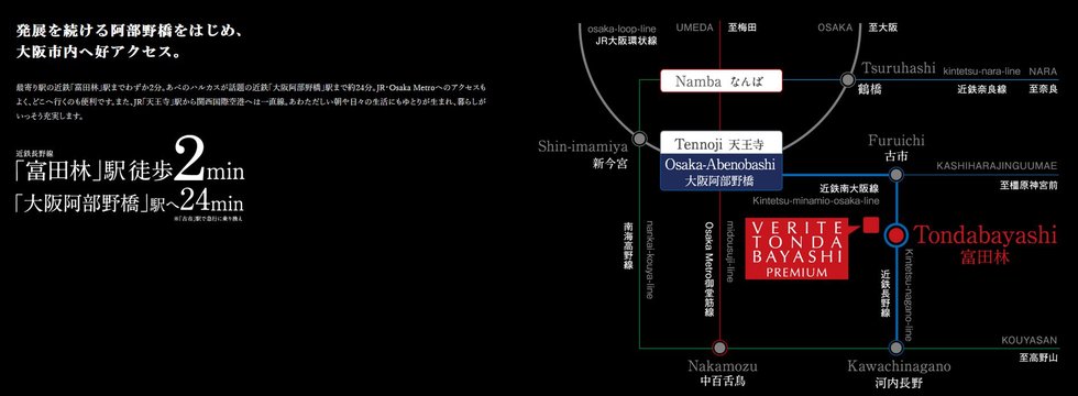 アクセス図