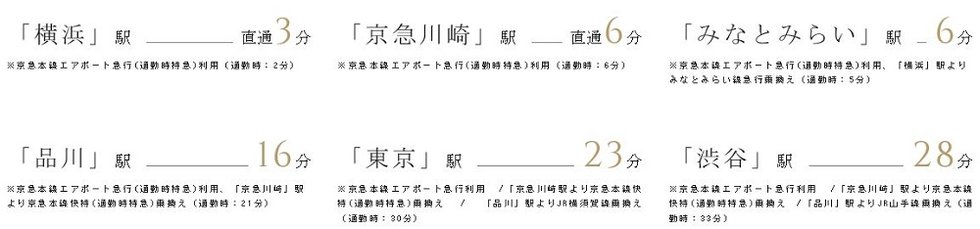 横浜、都心へダイレクトアクセス。
暮らしの可能性が広がる優れたアクセス環境。