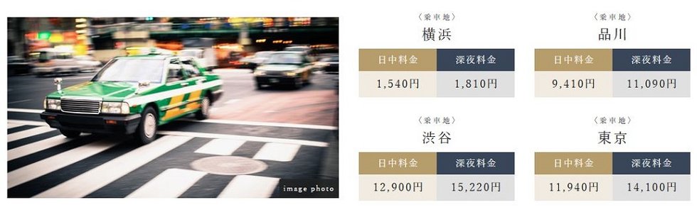 タクシーアクセス