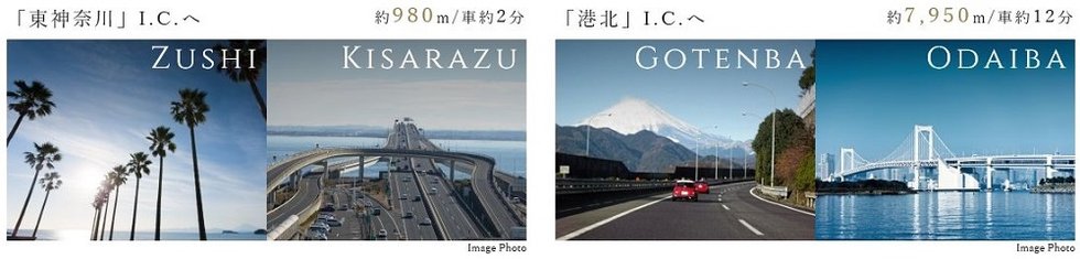 高速アクセス