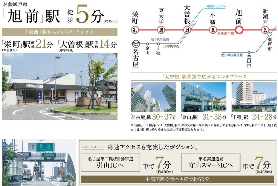 電車アクセス図
名鉄瀬戸線「旭前」駅近、徒歩4分。直通で、大曽根や、栄エリアへ。