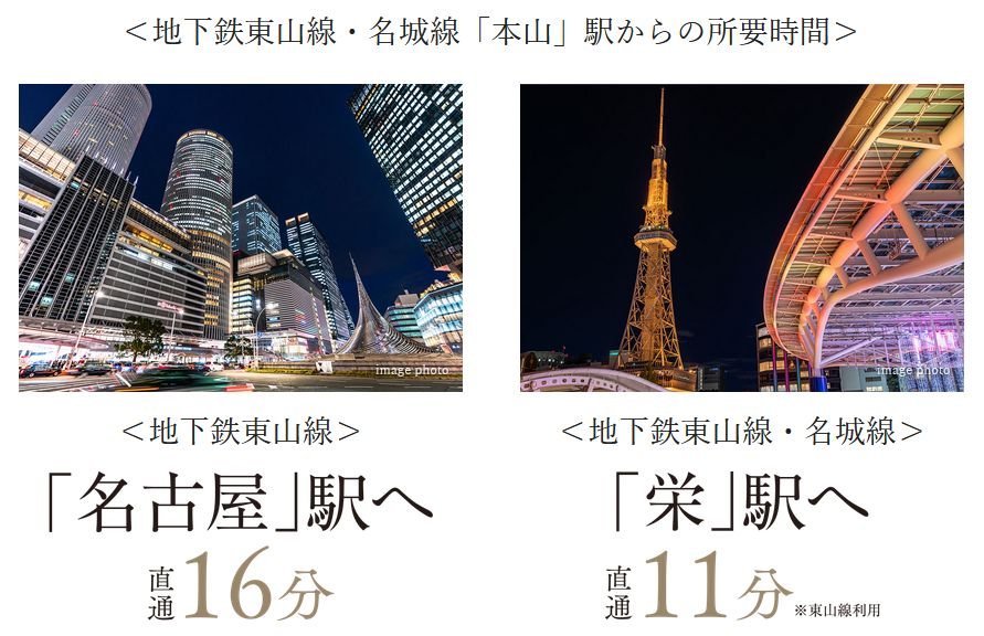 電車所要時間