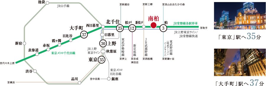 路線図