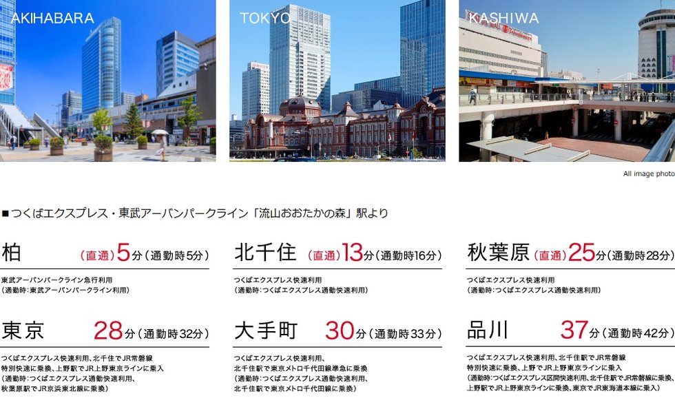 都心へ直通、2路線利用可能で通勤・ショッピングを応援するアクセス。