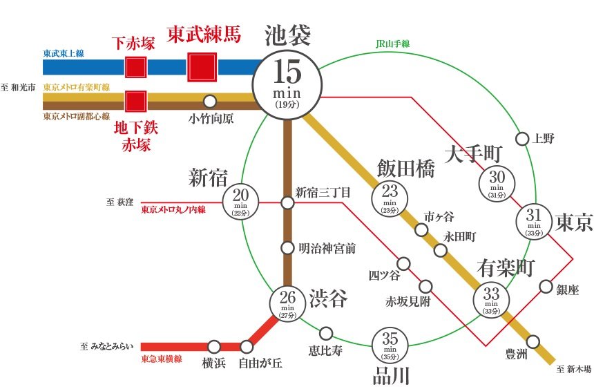 交通案内図
