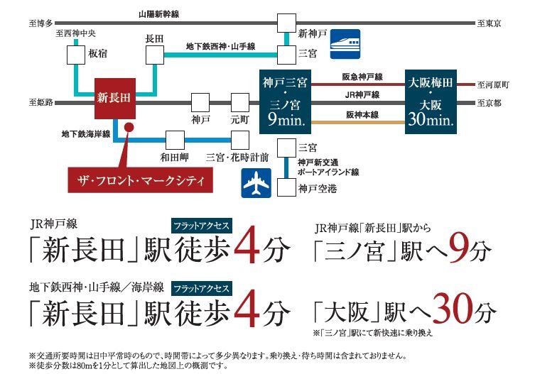 電車アクセス