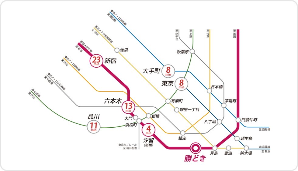 「六本木」「新宿」
「青山一丁目」。
都心の街を結ぶ大江戸線。
