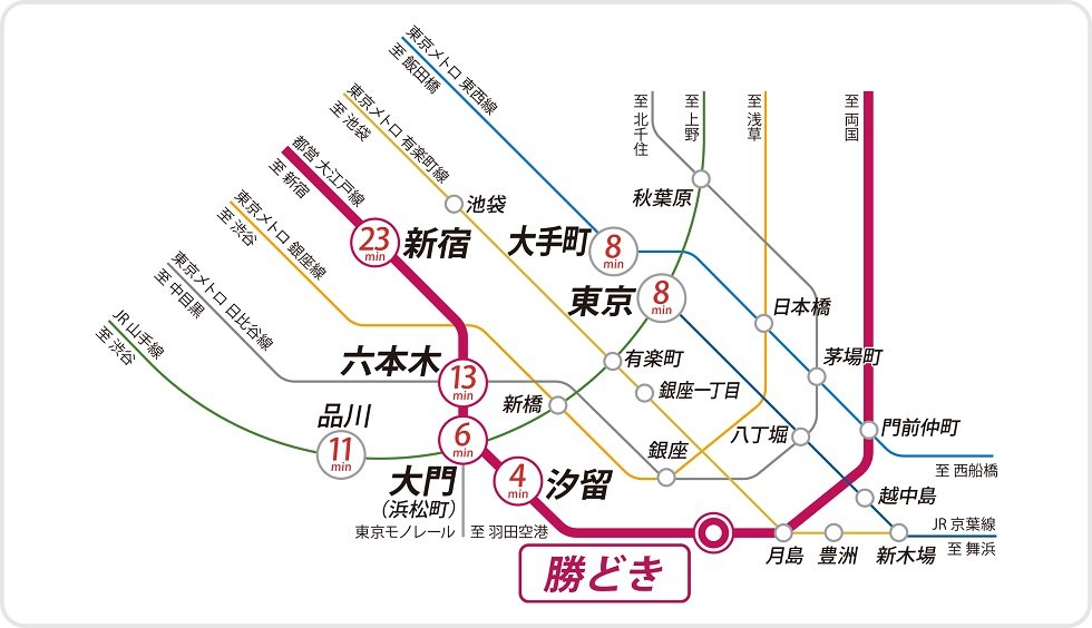 「六本木」「新宿」「青山一丁目」。都心の街を結ぶ大江戸線。