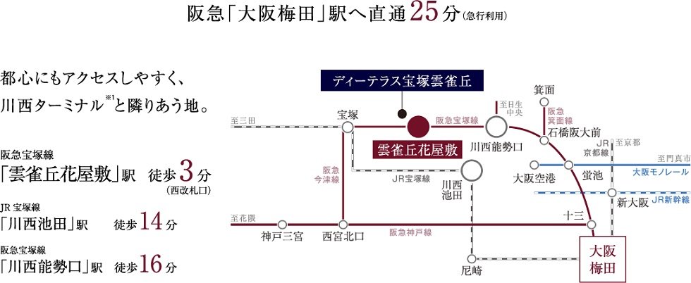 「雲雀丘花屋敷」駅徒歩3分、暮らしのスタイルが広がる地。