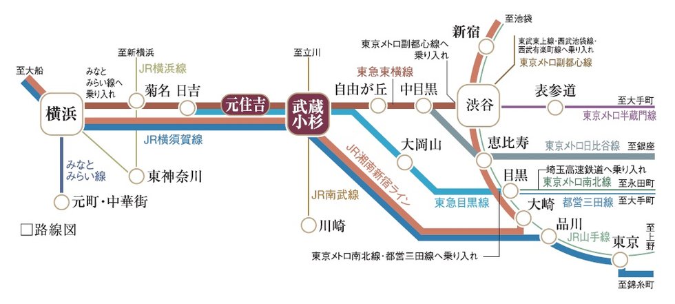 路線図
