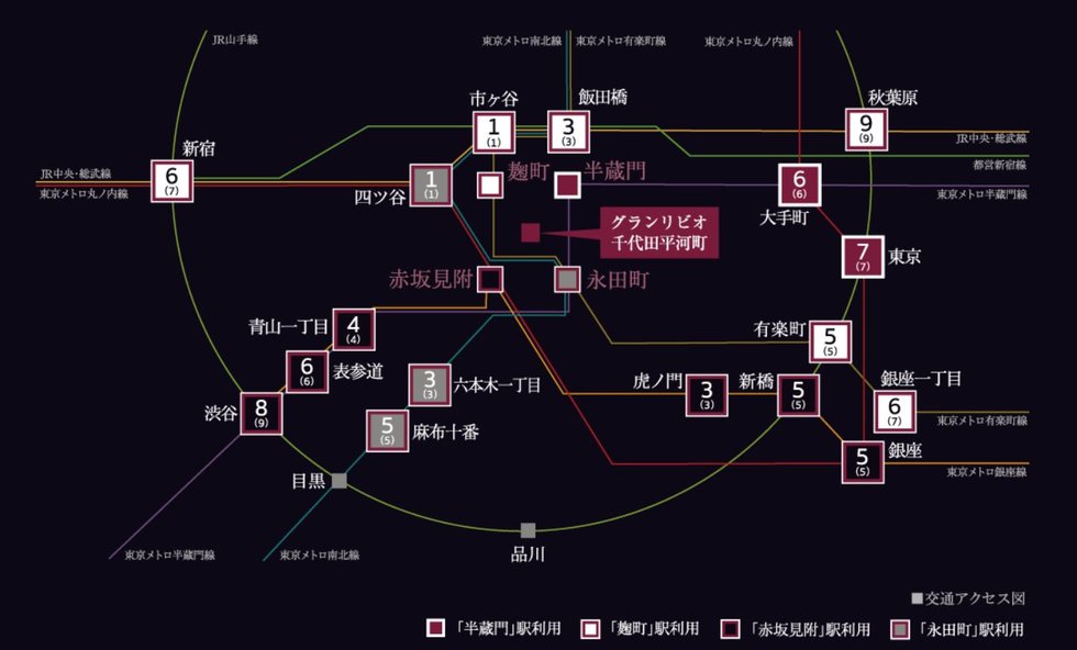 山手線の主要ターミナル駅が10分圏内。
中心ポジションならではの高度なアクセス性。