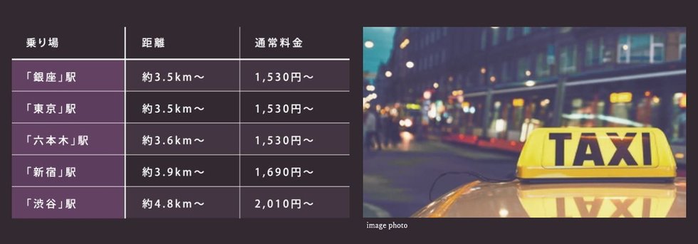 TAXI
負担が少ないから、快適なタクシーをいつでも気軽に利用。
