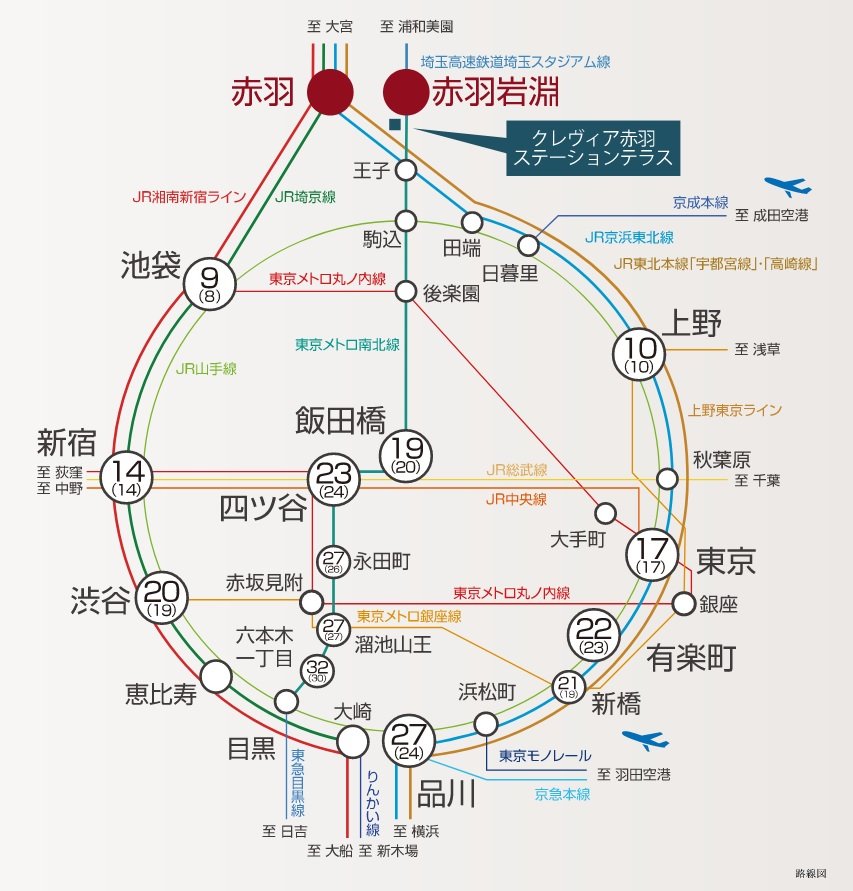 多彩な街へ直結する、2駅7路線※1※2のアクセス力。