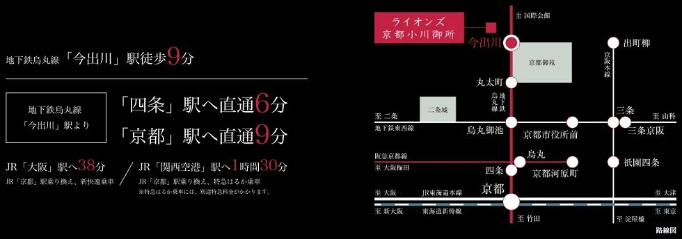 京都の中心へダイレクトアクセス。