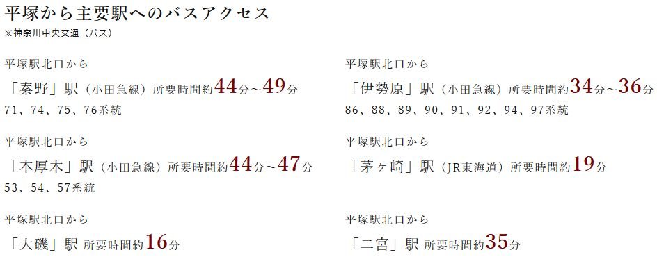バスアクセス