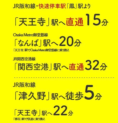 電車所要時間