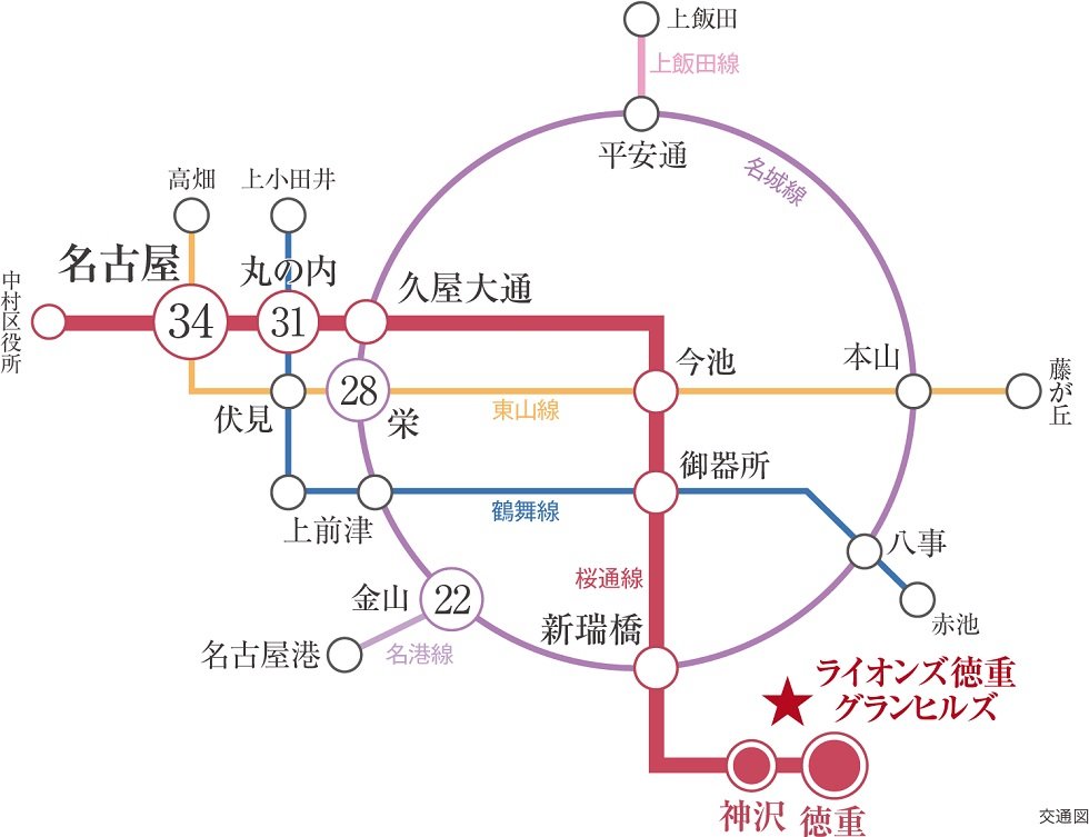 ビッグターミナル「名古屋」駅直通。地下鉄桜通線の機動力。