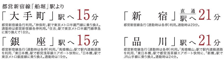 電車アクセス