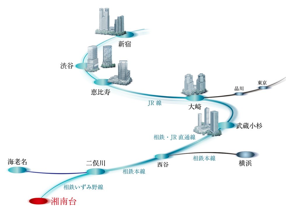 2019年11月30日、相鉄・JR直通線開業予定。
2022年下期、相鉄・東急直通線開業予定。