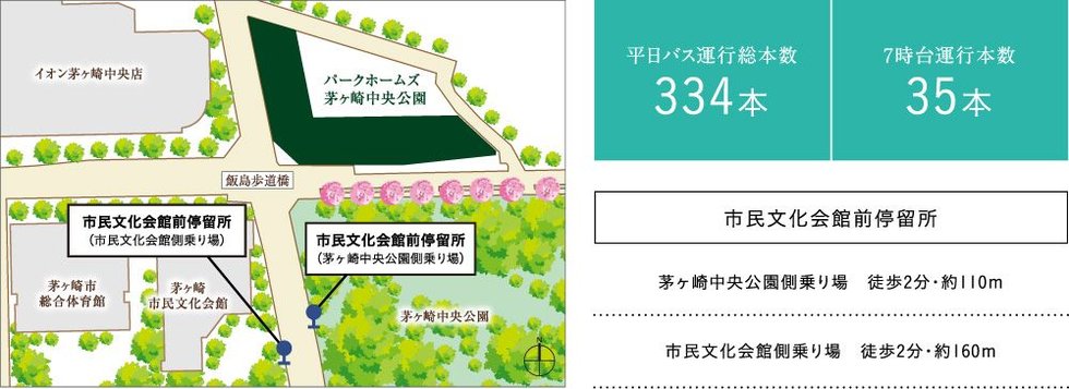 徒歩2分のバス停から、行動範囲はグンと広がる。