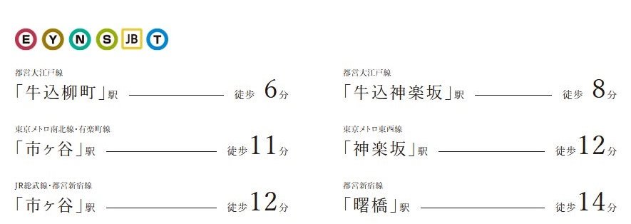 徒歩圏で5駅6路線が利用可能。マルチアクセスで都心をスピーディーに。