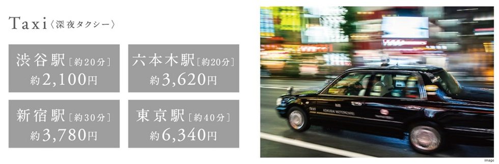 深夜の帰宅はタクシーで。