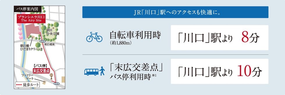 埼玉高速鉄道やバス便など、充実したアクセス網。