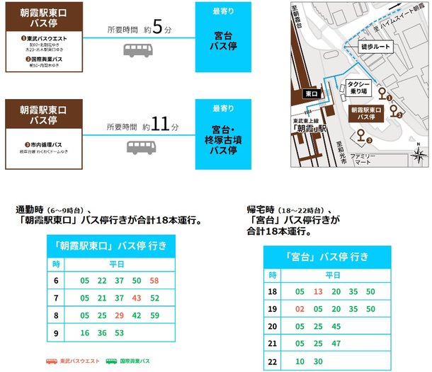 ハイムスイート朝霞のメインページ アットホーム 新築マンション 分譲マンション購入情報 ハイムスイート朝霞のメインページ アットホーム 新築マンション 分譲マンション購入情報