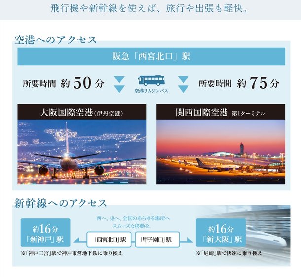 ジオ西宮北口 松山町 アットホーム 新築マンション 分譲マンション購入情報