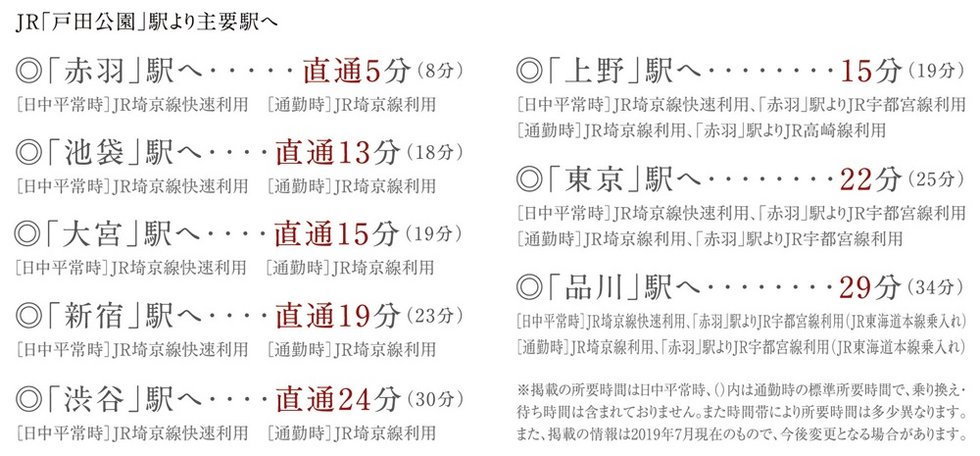 新宿方面も、東京方面も、都心の主要エリアへ軽快にアクセス。