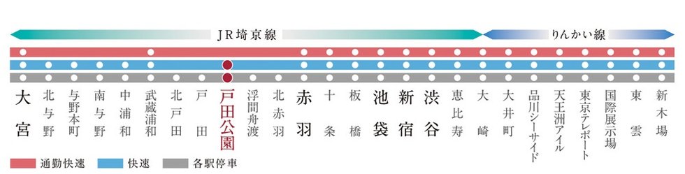 JR東日本のダイヤ改正によって、埼京線は快速停車駅を増やし、相鉄線との相互直通運転も実施。