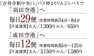 シティハウス武蔵野のメインページ アットホーム 新築マンション 分譲マンション購入情報