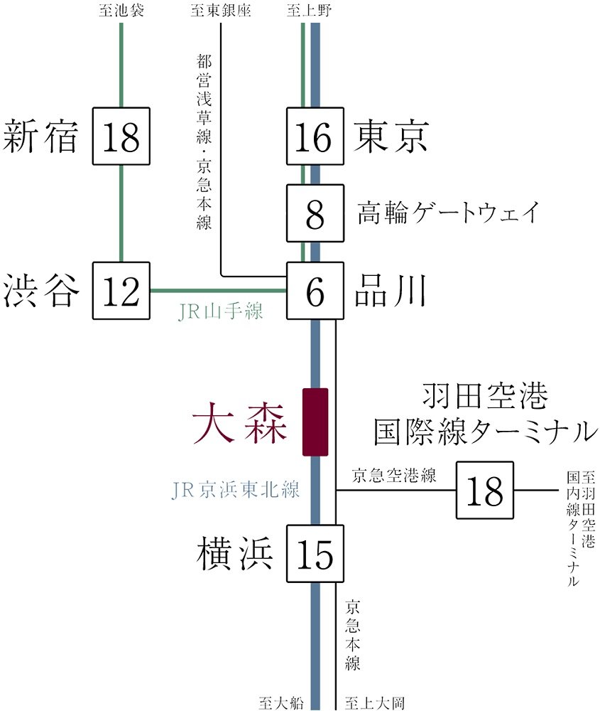 路線案内図