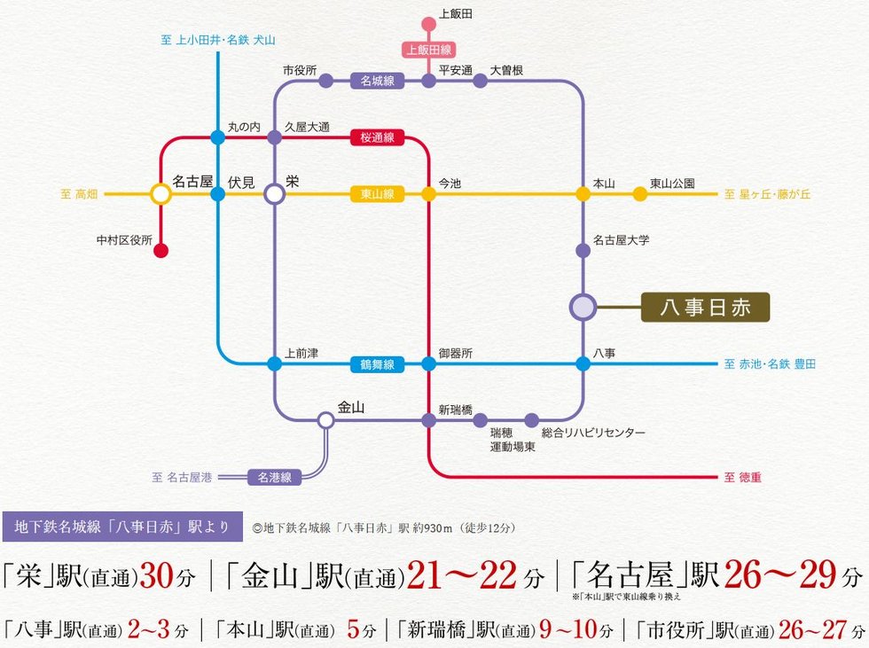 電車アクセス図