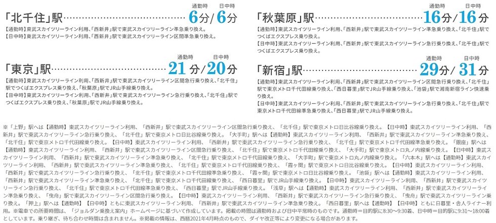 電車アクセス