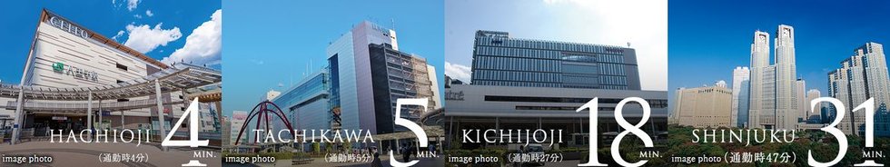 JR中央線「豊田」駅より