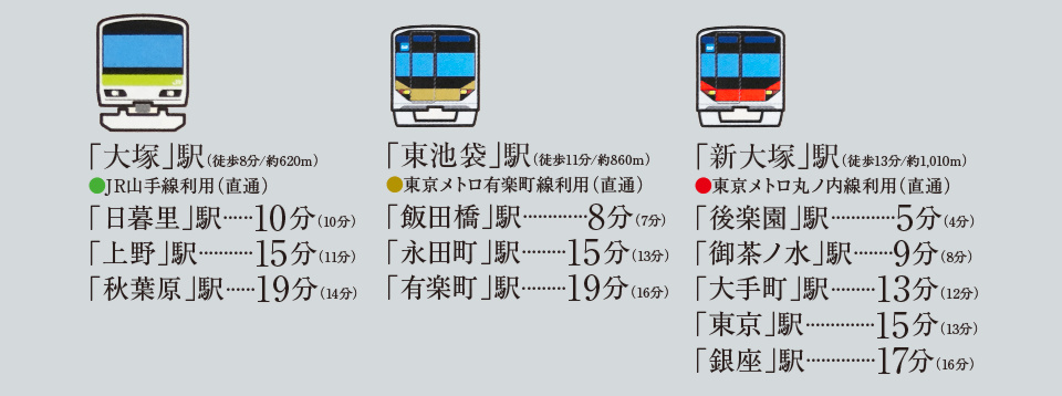 電車アクセス