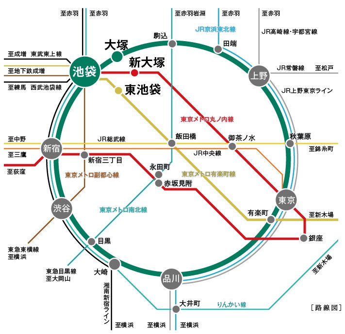 路線図