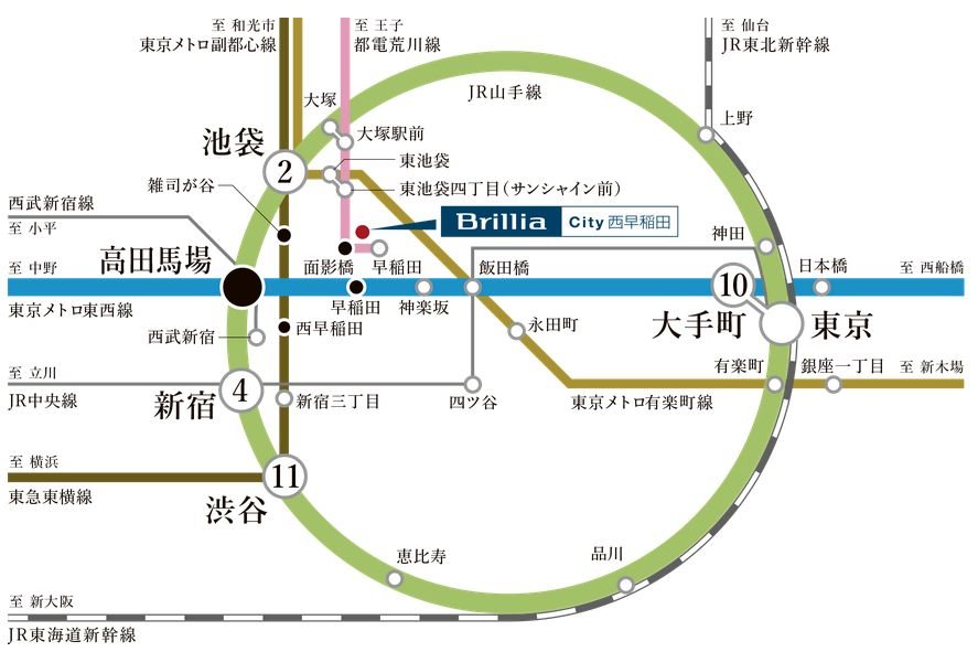 大手町・池袋・新宿・渋谷へダイレクトアクセス。