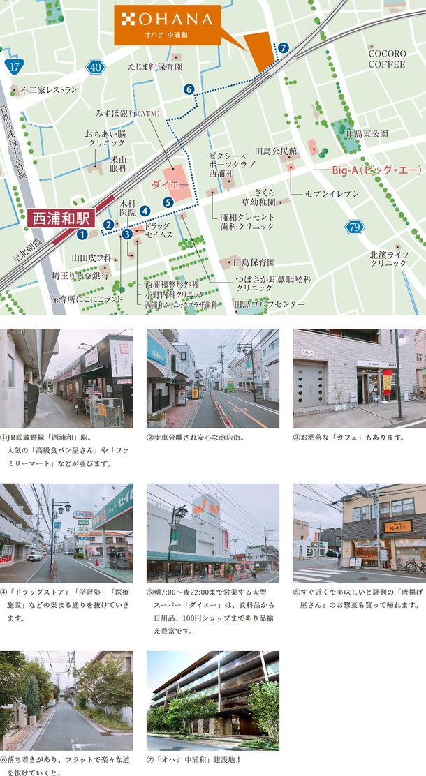 オハナ 中浦和のメインページ アットホーム 新築マンション 分譲マンション購入情報
