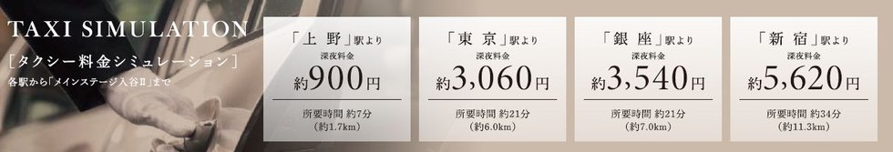 タクシー料金シミュレーション