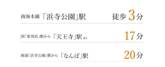 大阪中心部まで直結の好アクセス。