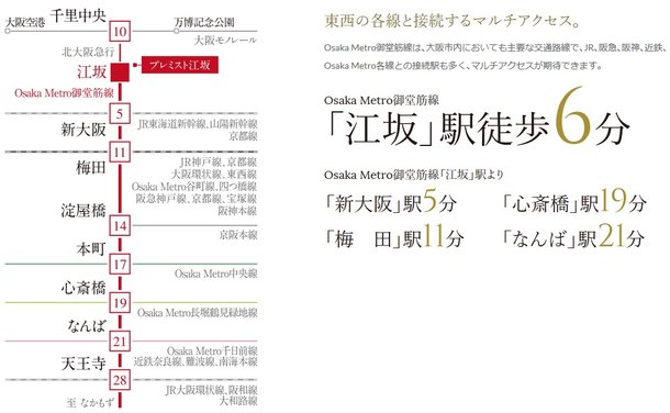 プレミスト江坂 アットホーム 新築マンション 分譲マンション購入情報