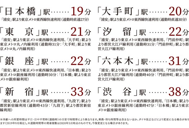 電車 倉庫 の 地図 記号 避難場所等の図記号の標準化の取組 防災情報のページ