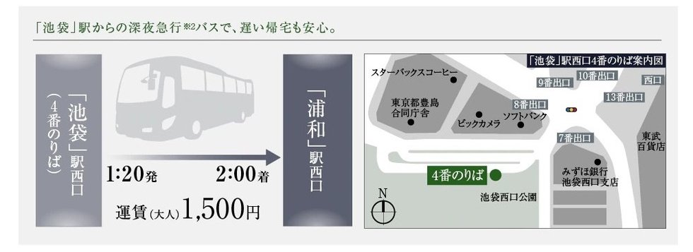 バスアクセス