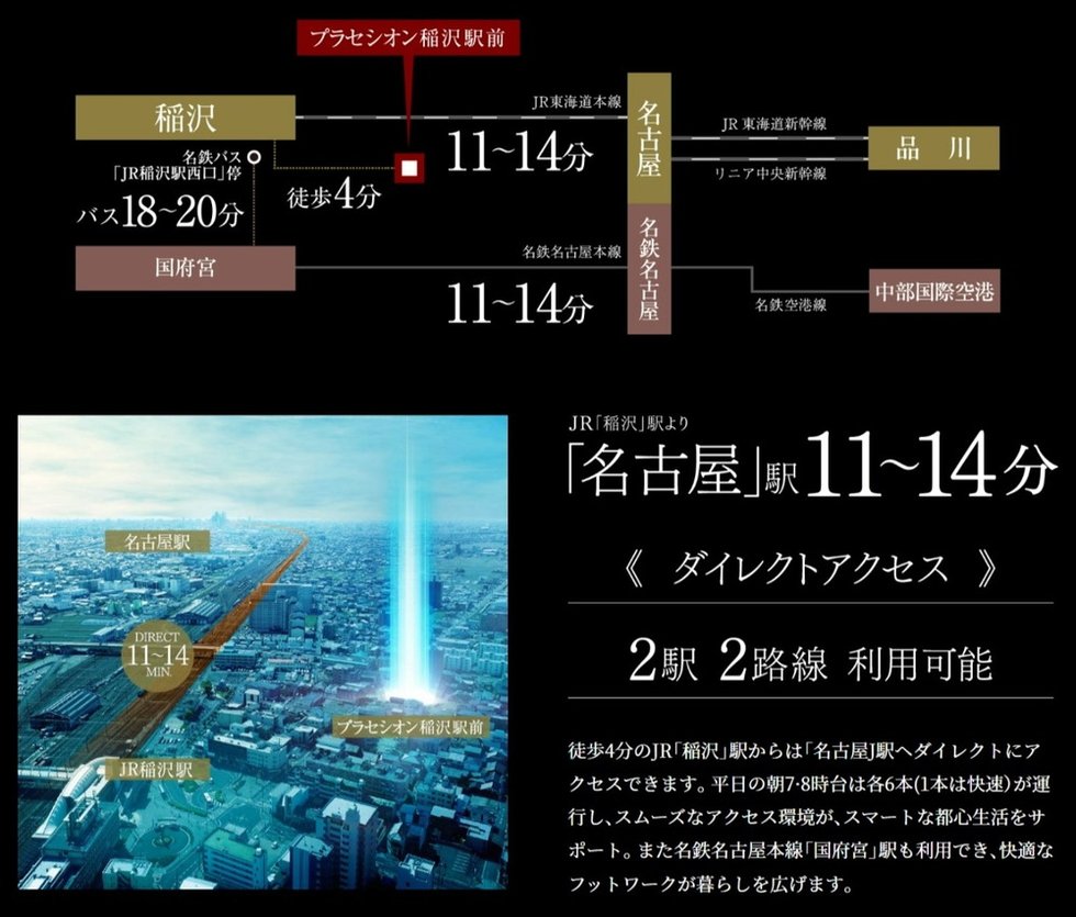 NAGOYA DIRECT
多彩な利便を享受できるアクセス環境が暮らしを広げます。